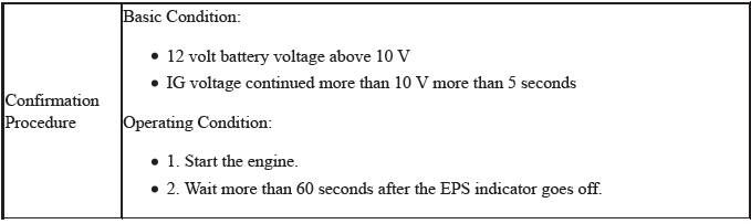 Electronic Power Steering (Eps) System - Diagnostics